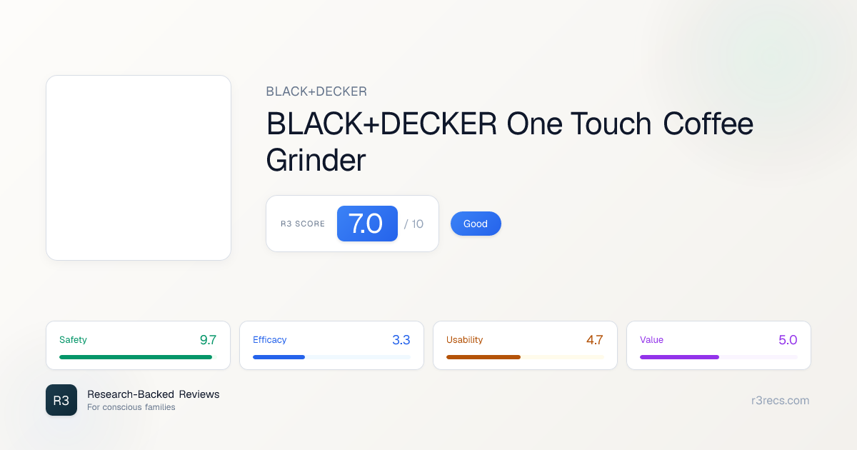 BLACK+DECKER One Touch… Review (2026) - Safety Rating & Analysis | R3