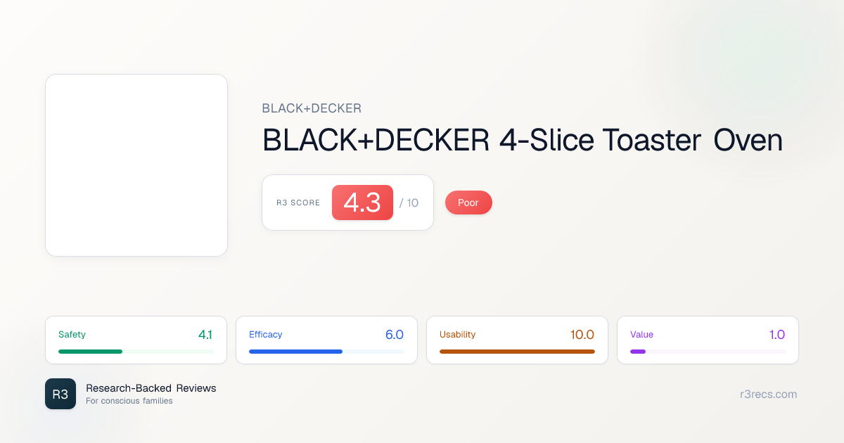 BLACK+DECKER 4-Slice… Review (2026) - Safety Rating & Analysis | R3