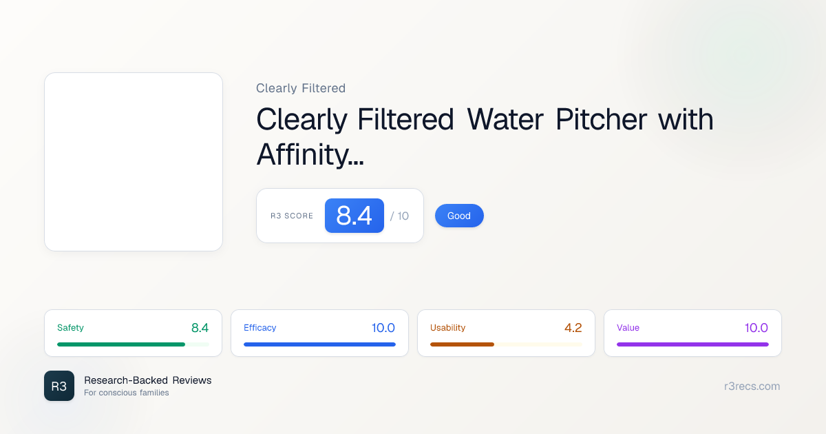 Clearly Filtered Water… Review (2026) - Safety Rating & Analysis | R3