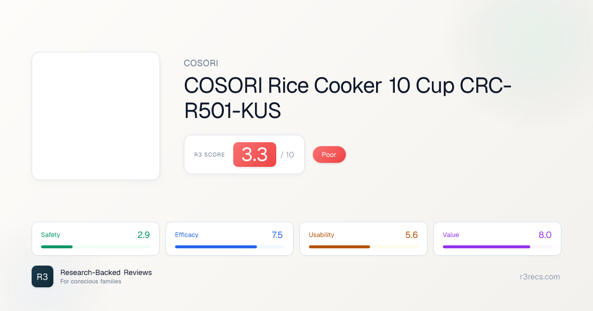 COSORI Rice Cooker 10… Review (2026) - Safety Rating & Analysis | R3