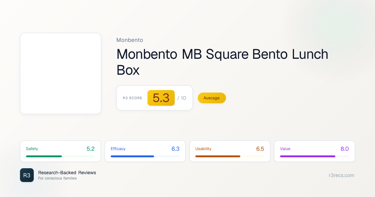 Monbento MB Square… Review (2026) - Safety Rating & Analysis | R3