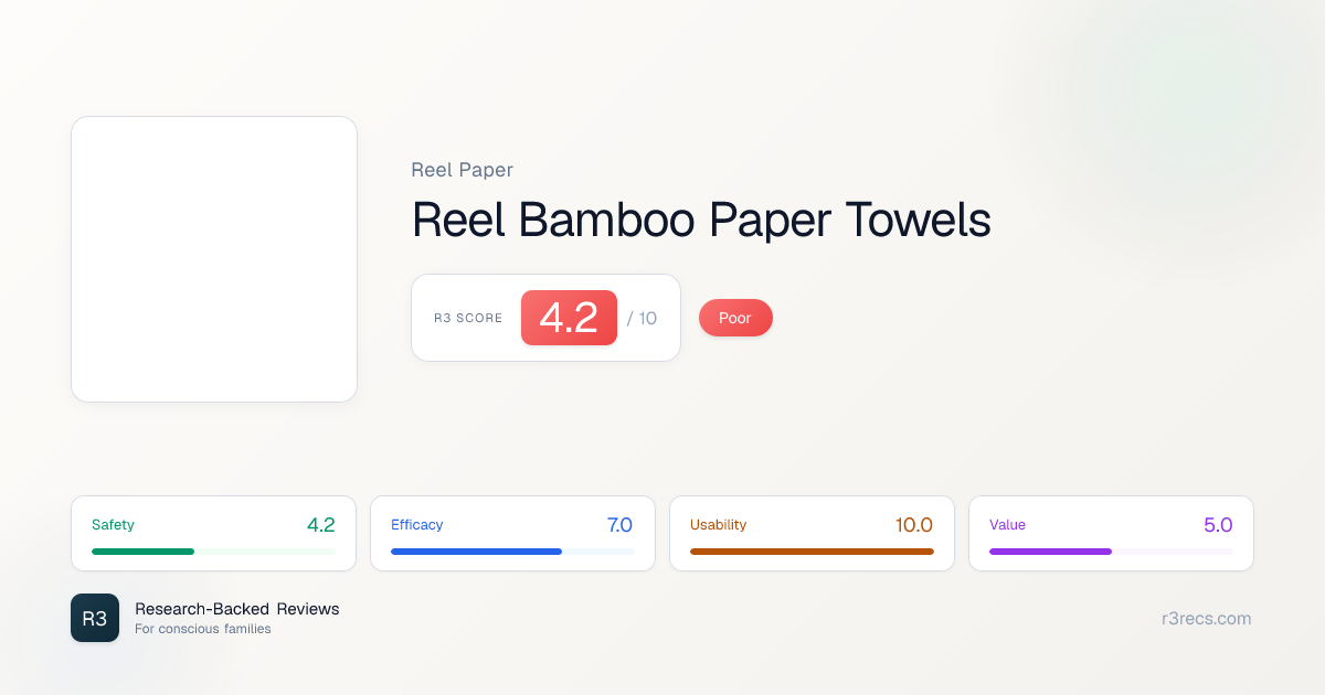 Reel Paper Reel Bamboo… Review (2026) - Safety Rating & Analysis | R3