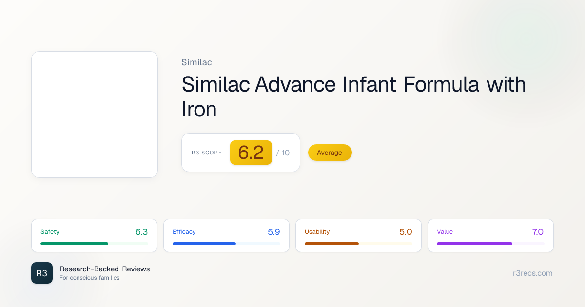 Similac Advance Infant… Review (2026) - Safety Rating & Analysis | R3