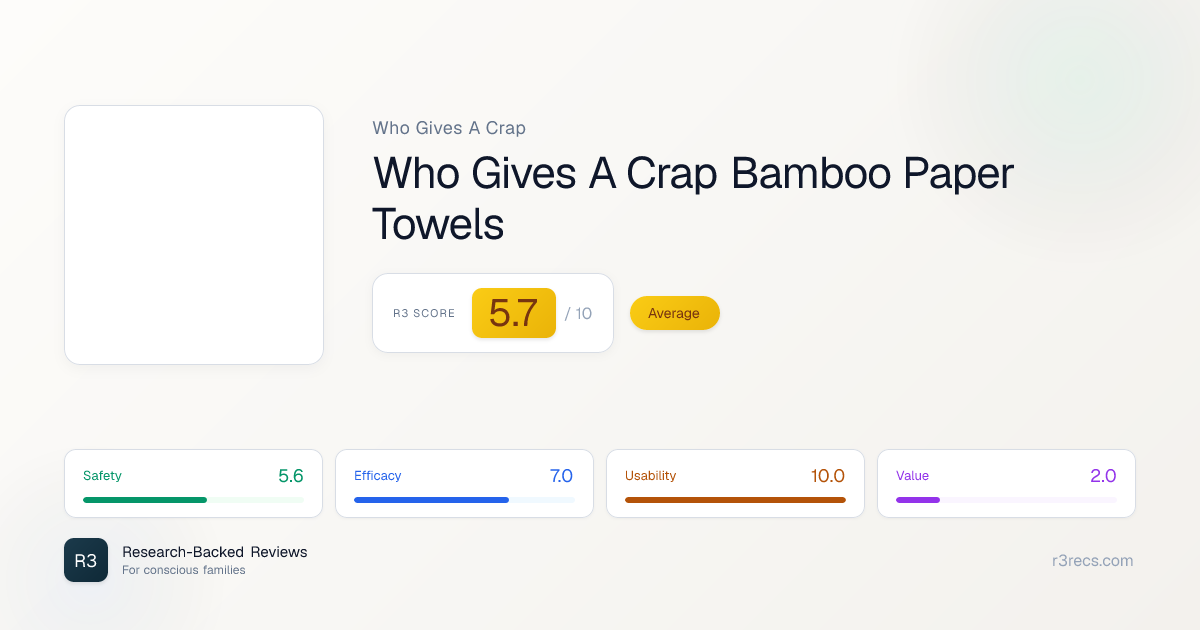 Who Gives A Crap Bamboo… Review (2026) - Safety Rating & Analysis | R3